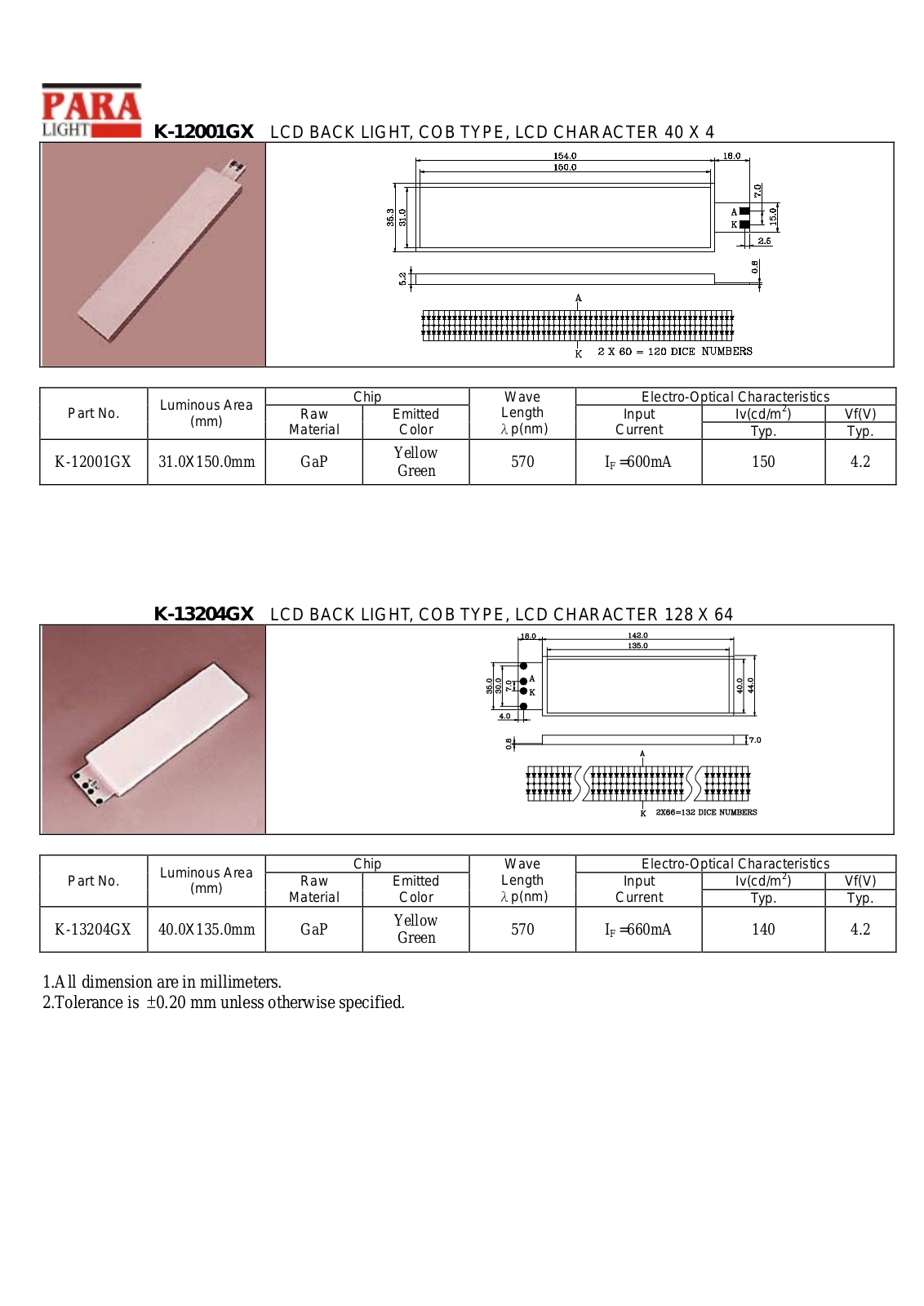 PARA K-13204GX, K-12001GX Datasheet