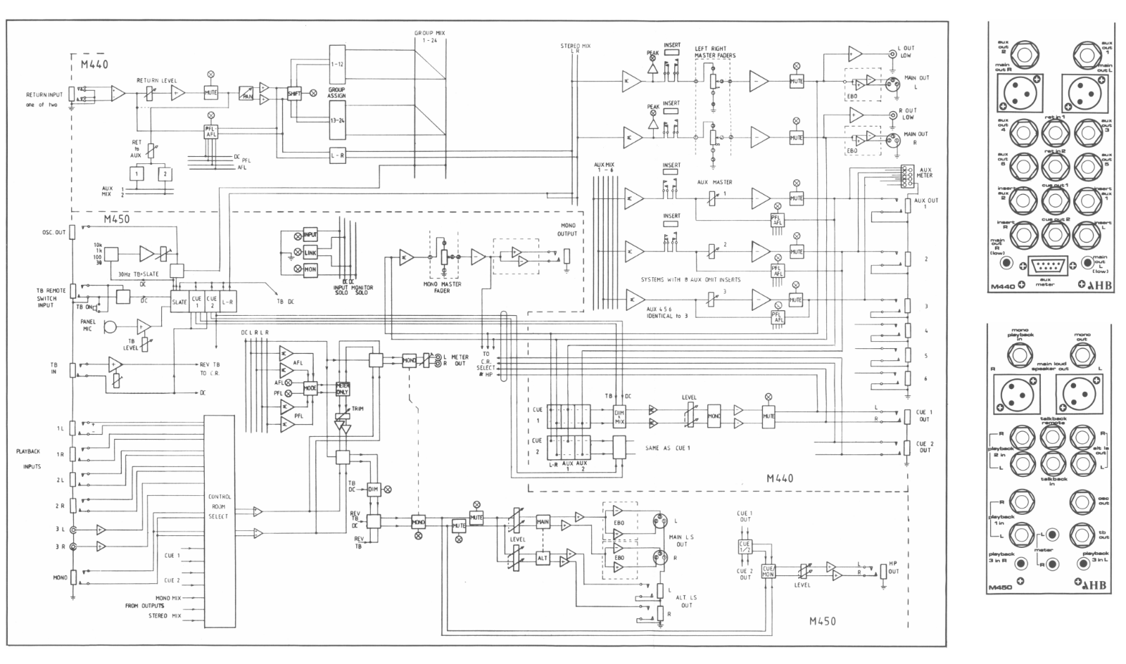 Allen Sigma M440 Diagram