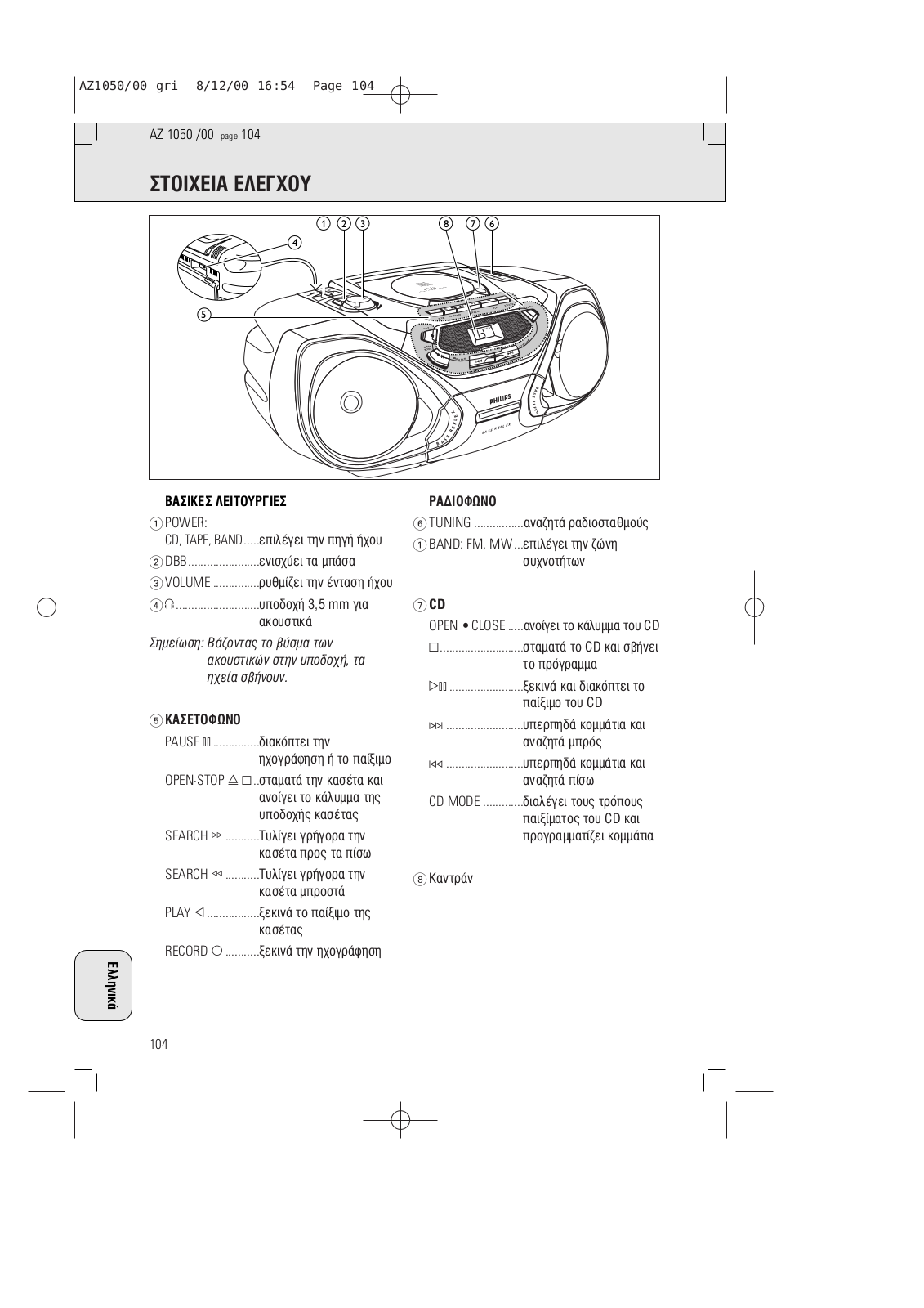 Philips AZ1050/14, AZ1050/00 User Manual