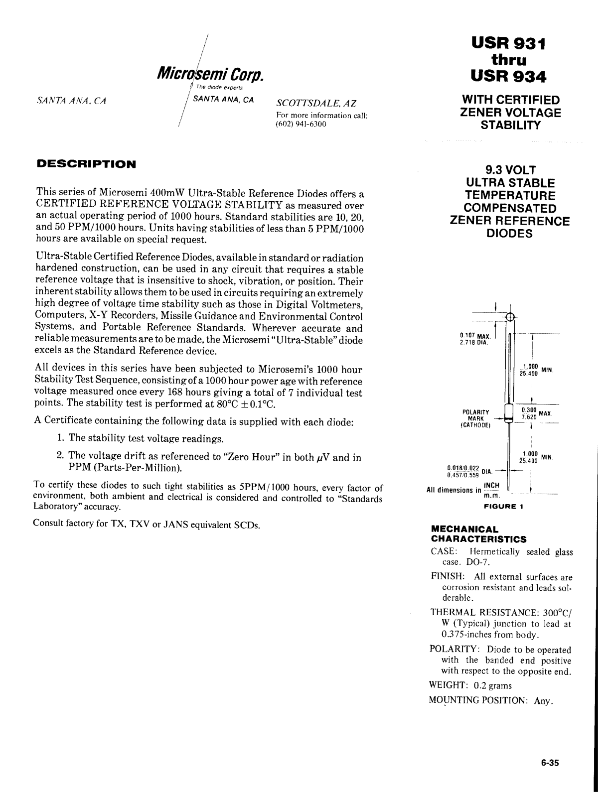 Microsemi USR934, USR933, USR931, USR932 Datasheet