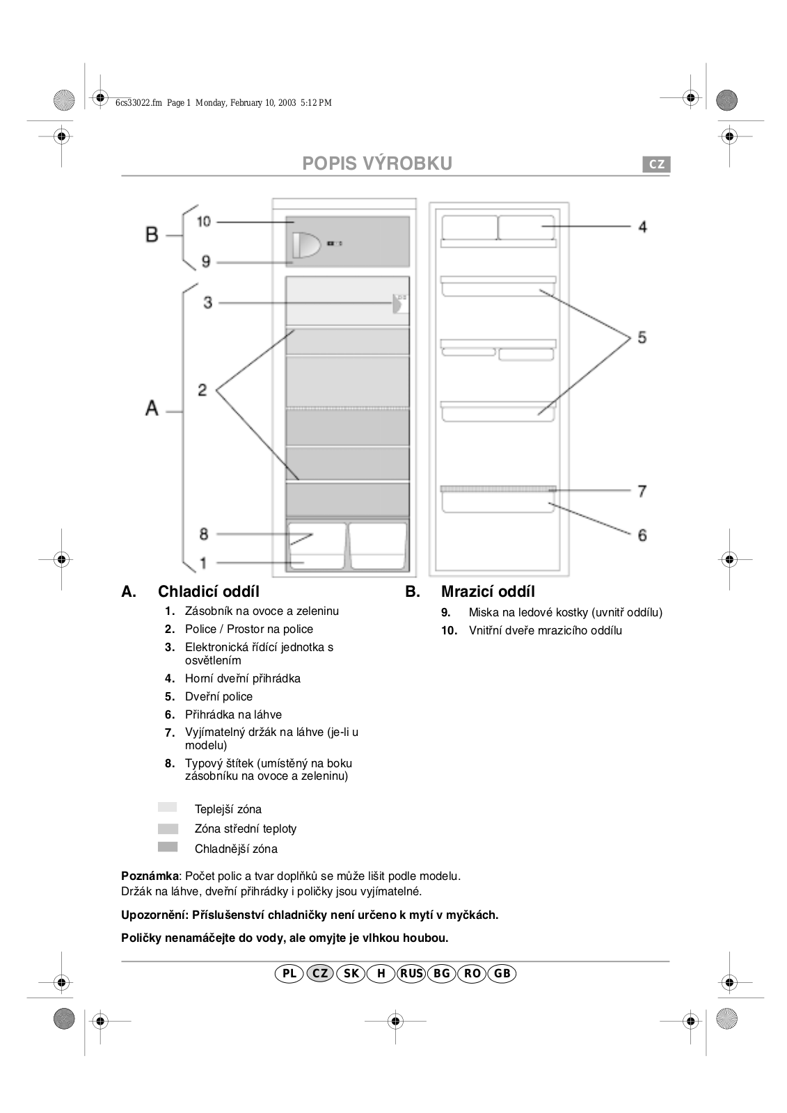 Whirlpool ARG947/3 User Manual