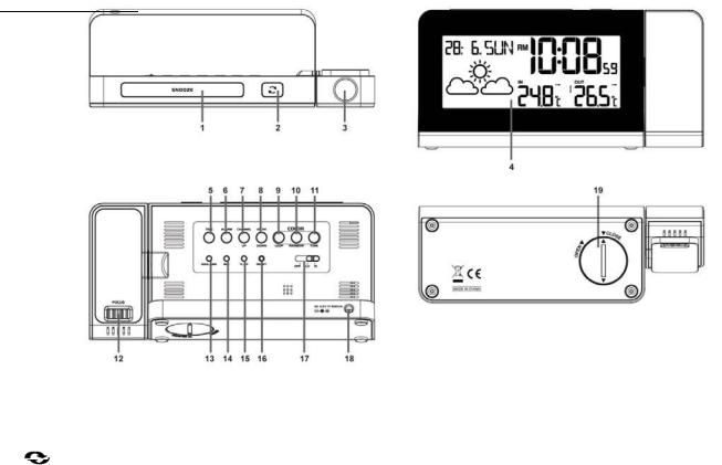 Techno Line WT 539 Instruction Manual