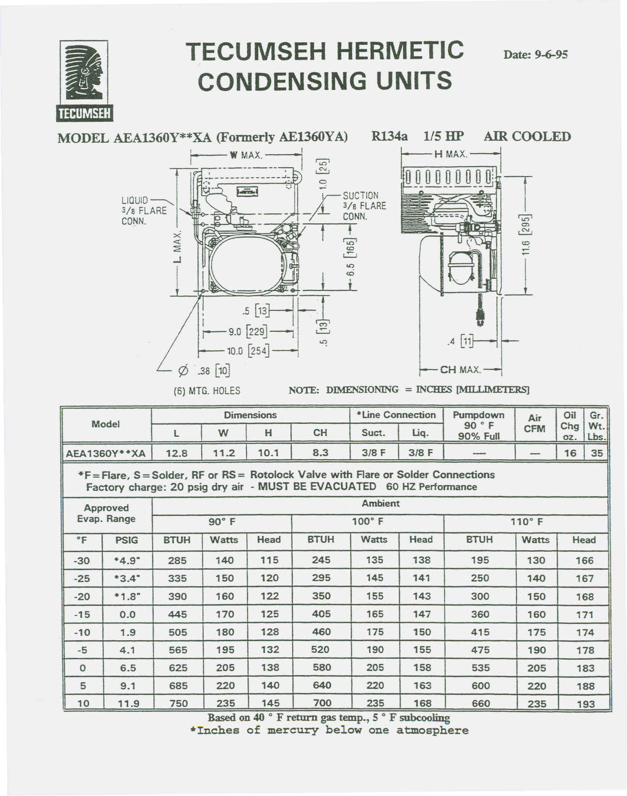 Tecumseh AEA1360YXAXA Performance Data Sheet