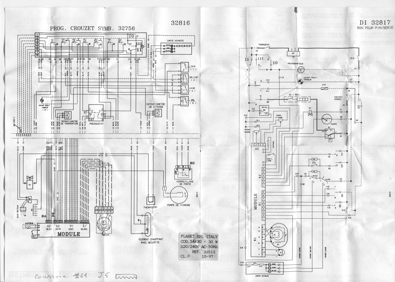 THOMSON 90 Access User Manual