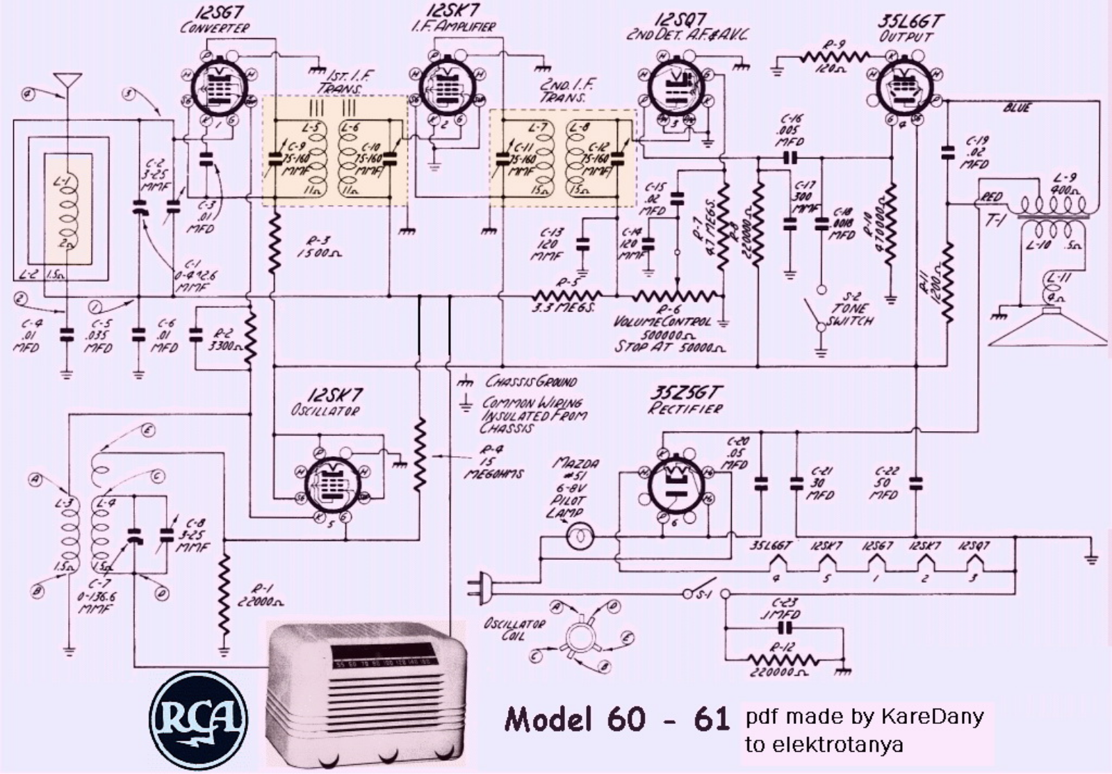 RCA Victor  60, Victor  61 Schematic