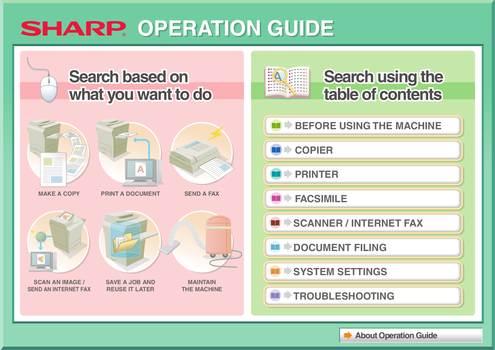 Sharp MX-M753N, MX-M623U, MX-M623N, MX-M753U User Manual