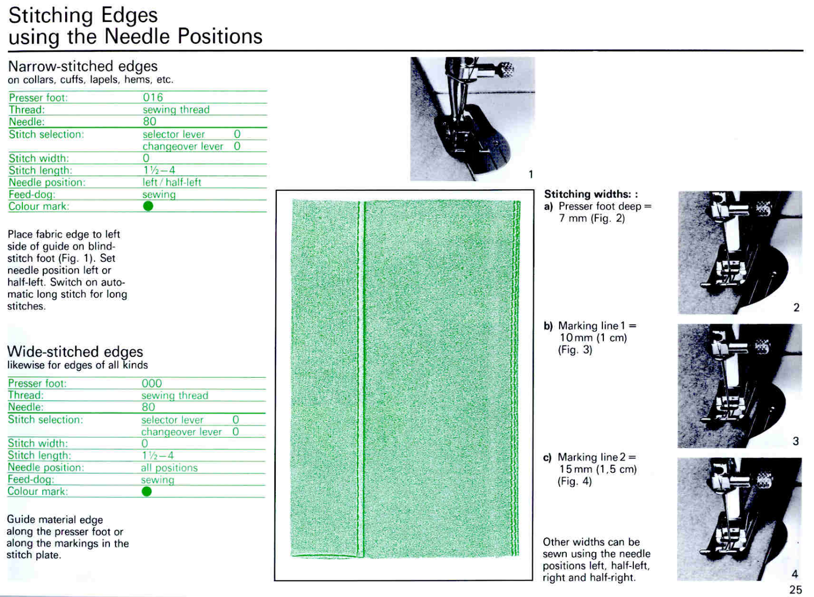 Bernina 930 PART 1 User Manual