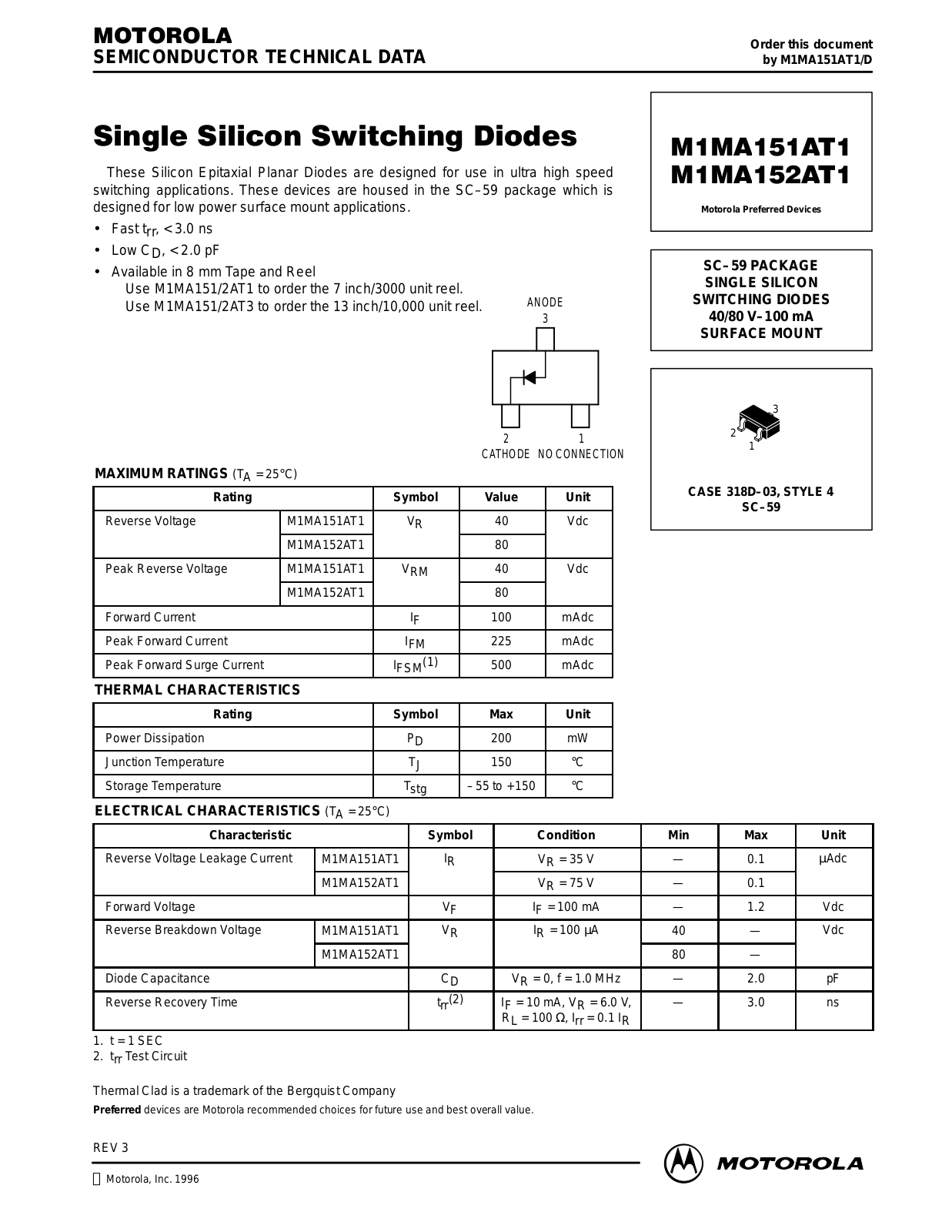 Motorola M1MA151AT1, M1MA152AT1 Datasheet