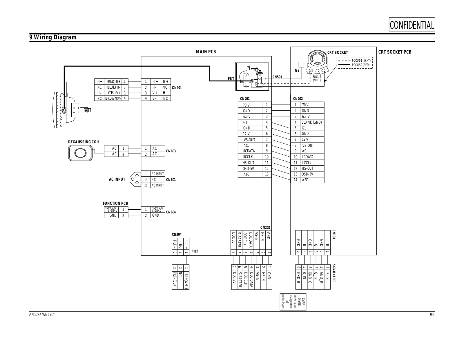 Samsung 753x, 76x Schematic