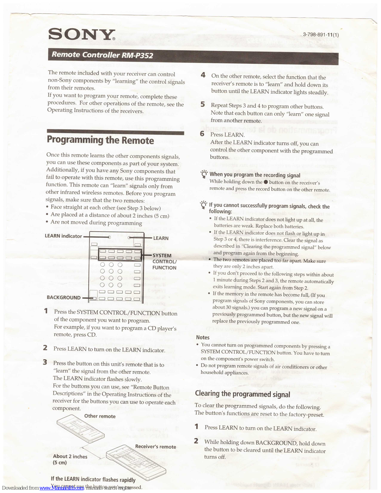 Sony RM-P352 Programming Manual