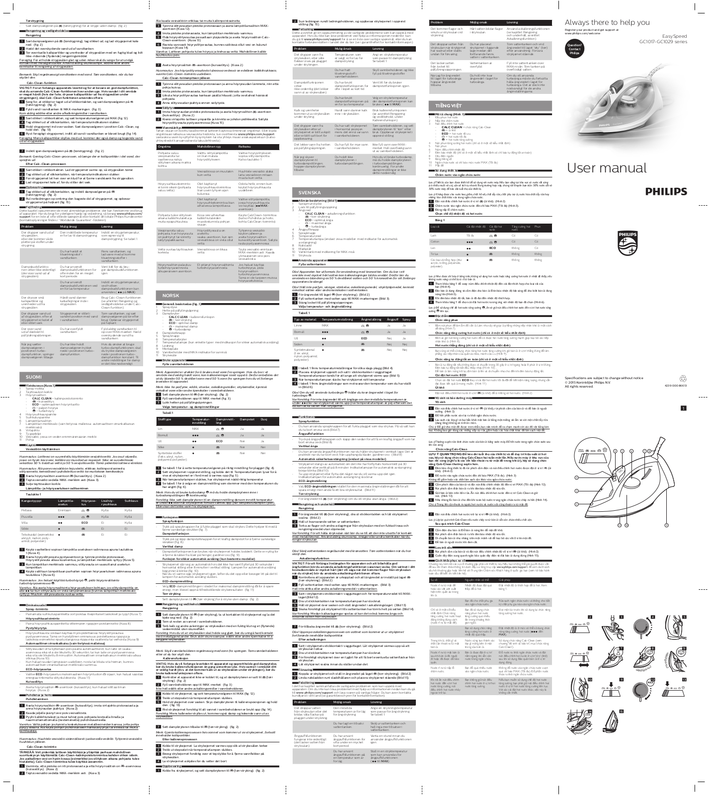 Philips GC1017 series, GC1029 series User manual