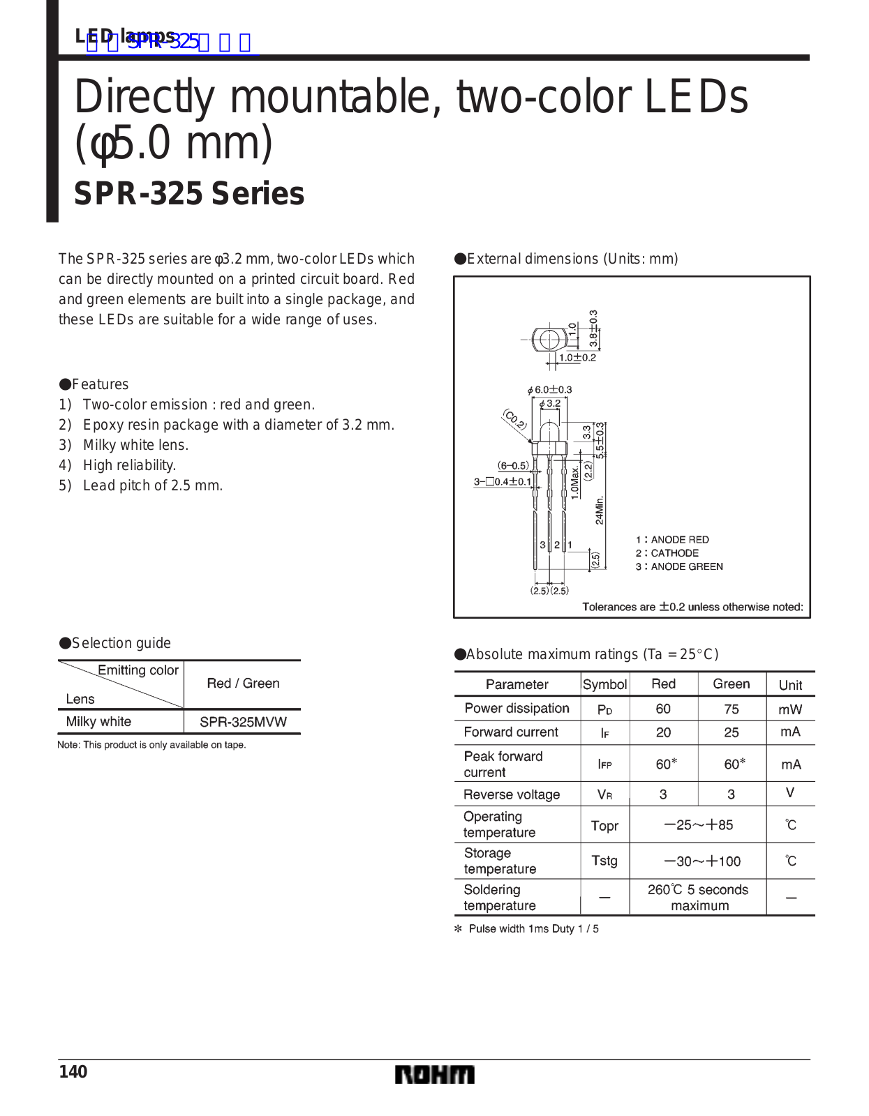 ROHM SPR-325 Technical data