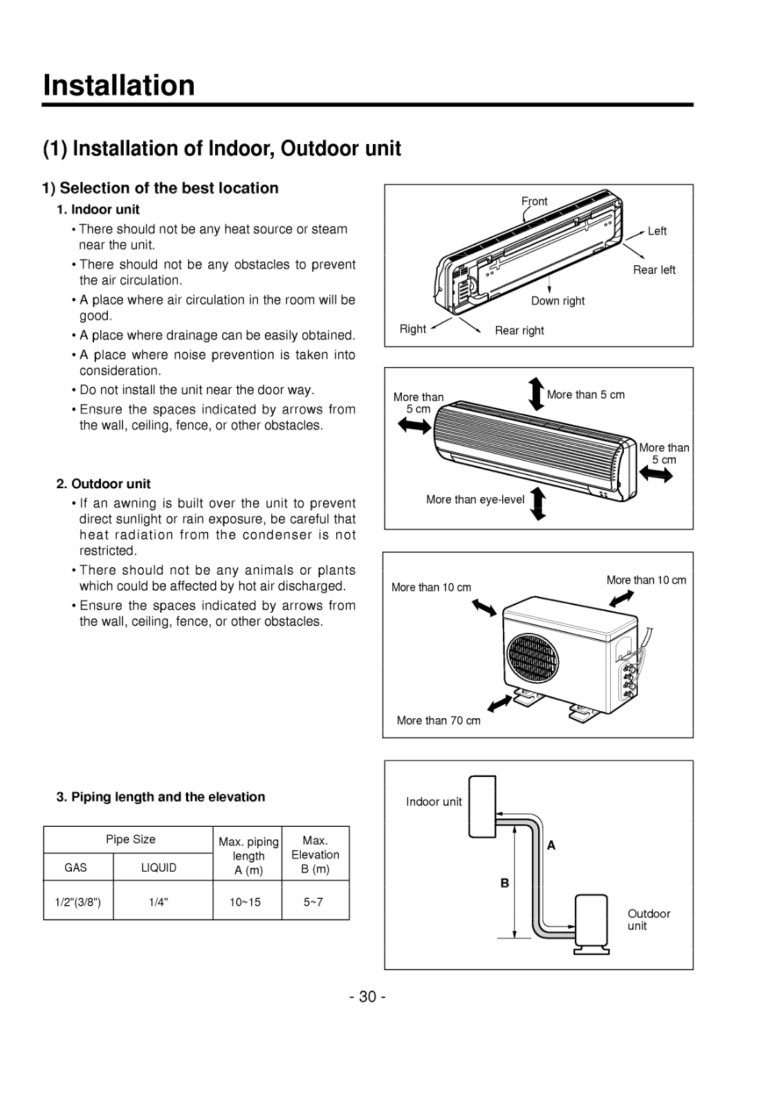 Lg Hmh030m3e9 Installation Instruction