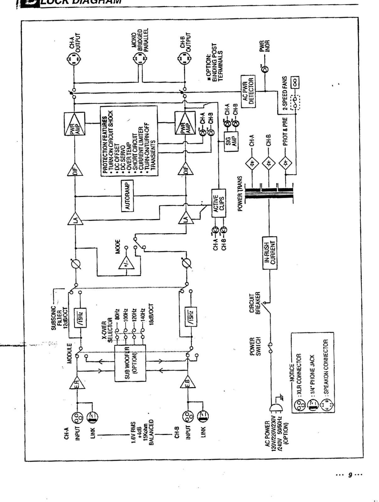 Stageline sta1200 schematic