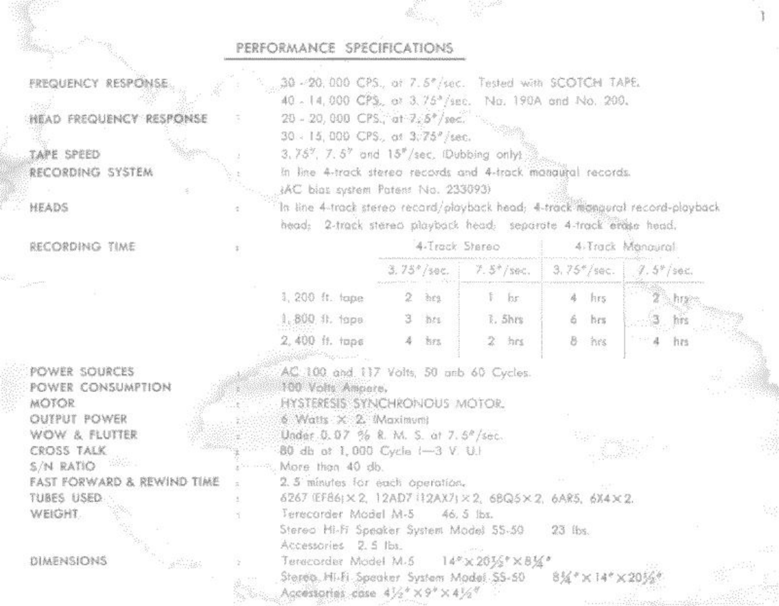 Akai M-5 Owners manual