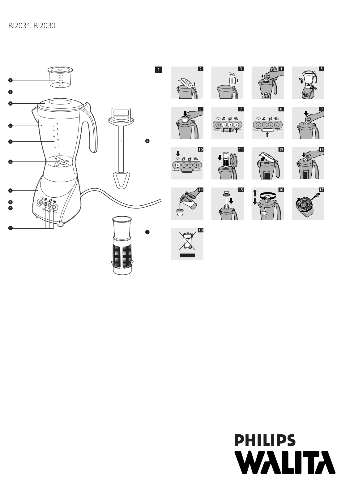 Philips RI2030, RI2034 User Manual