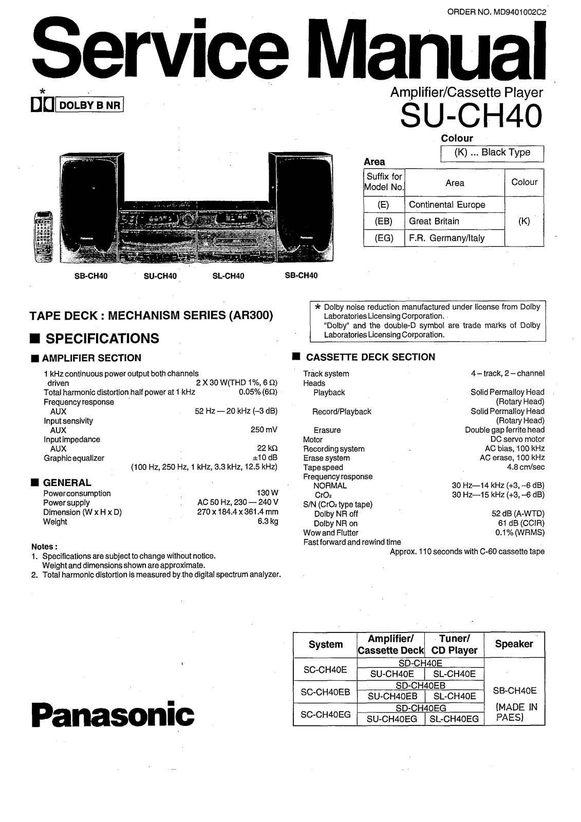 Panasonic SU-CH40 Service manual