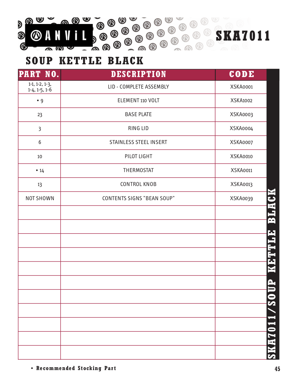 Anvil America SKA 7011 Parts List