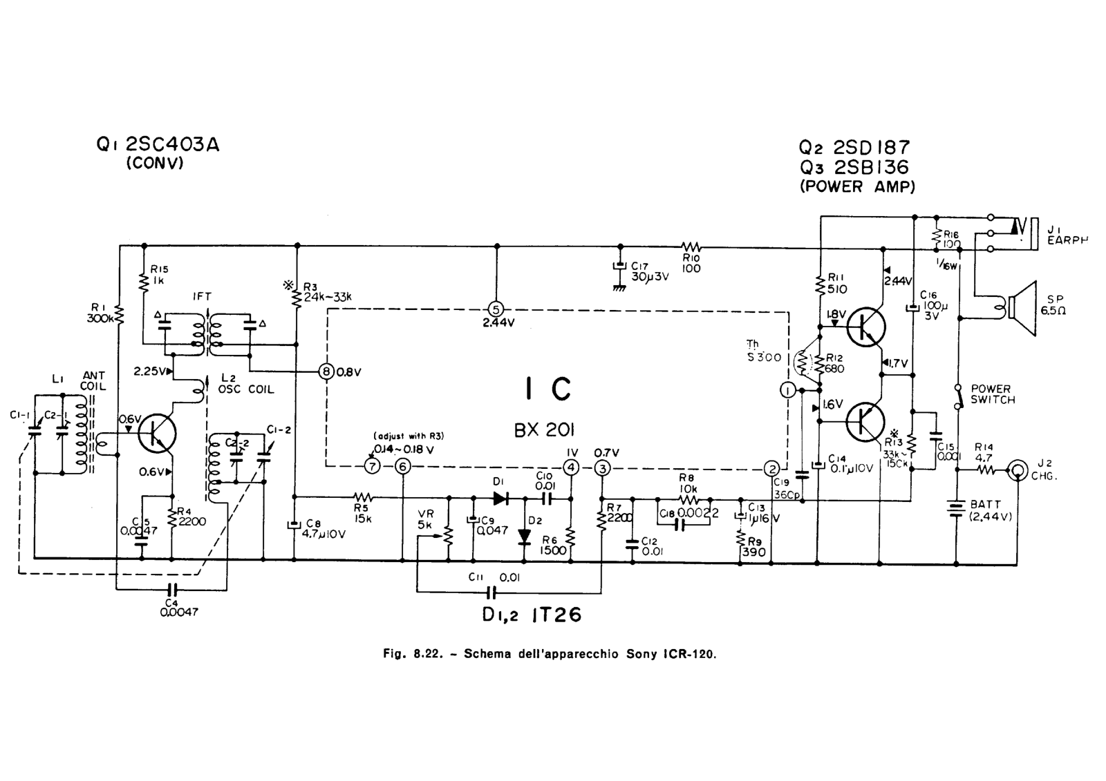 Sony icr 120 schematic