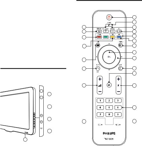 Philips 32PFL3405H/12, 42PFL3405H/12, 42PFL3605H/12, 47PFL3605H/12 User manual