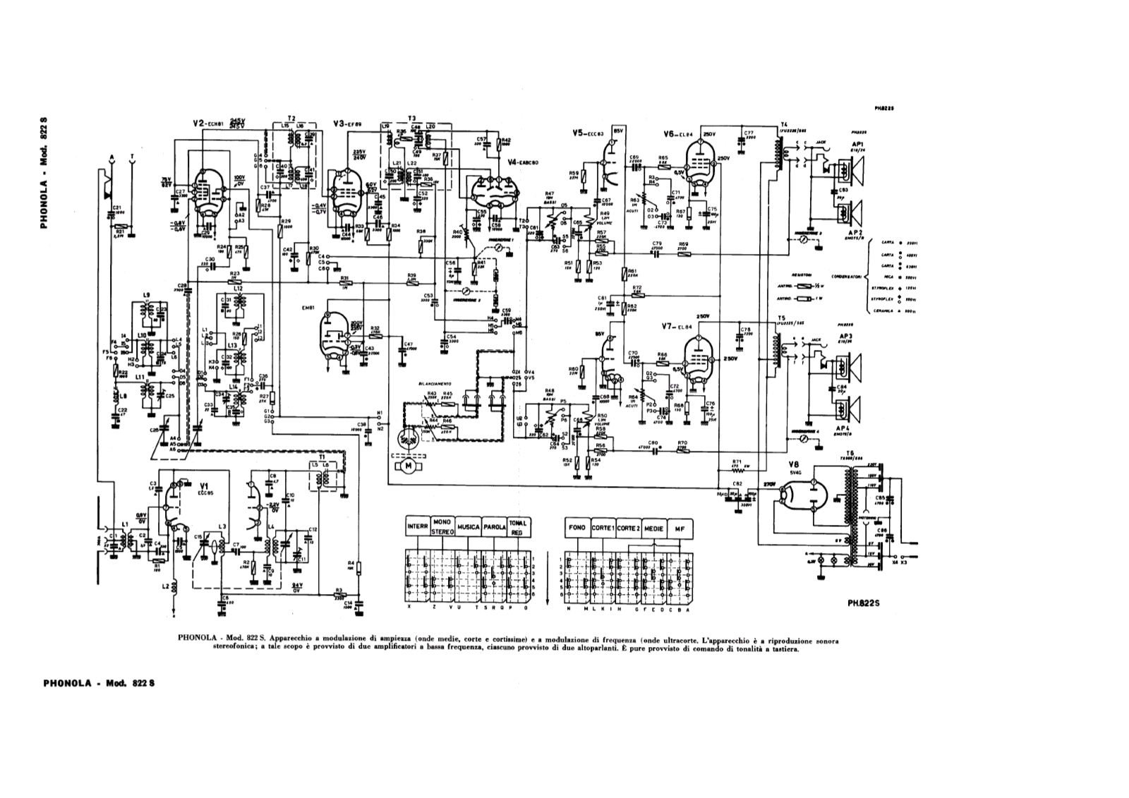 Phonola 822s schematic - ManualMachine.com