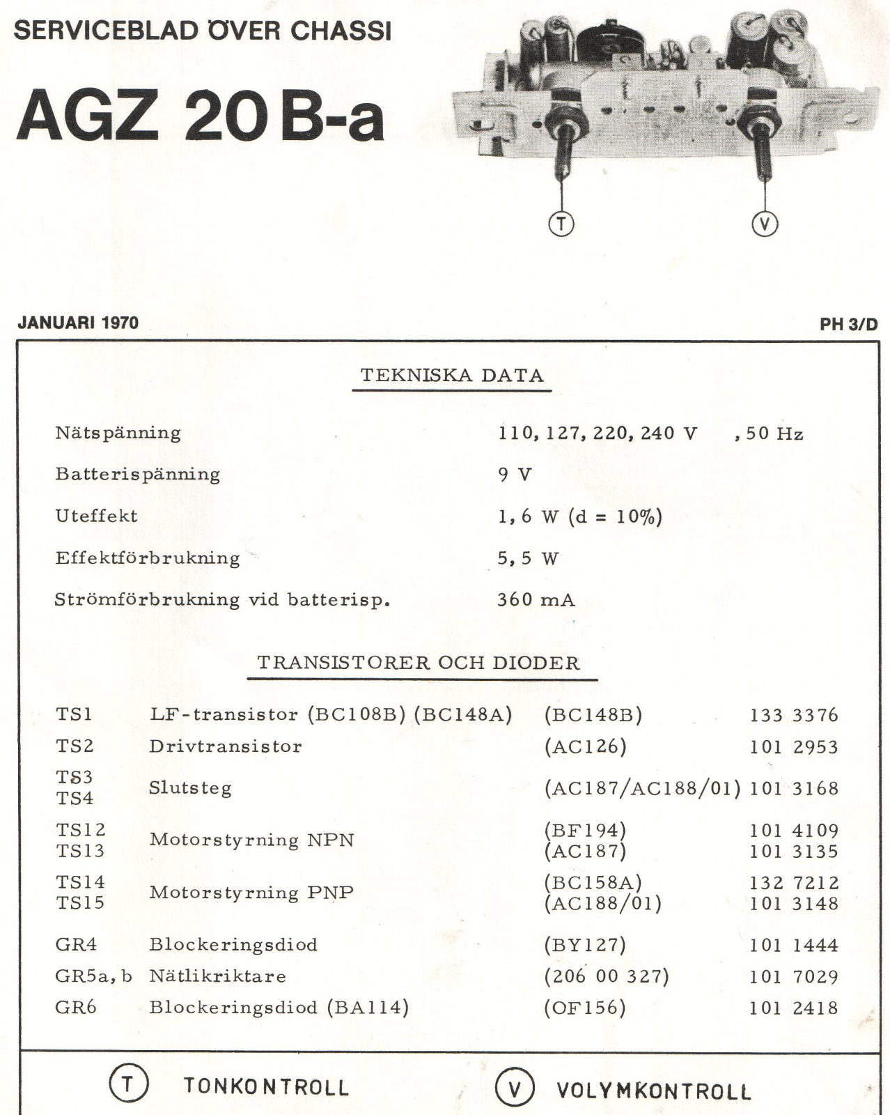 Philips AGZ20ba Schematic