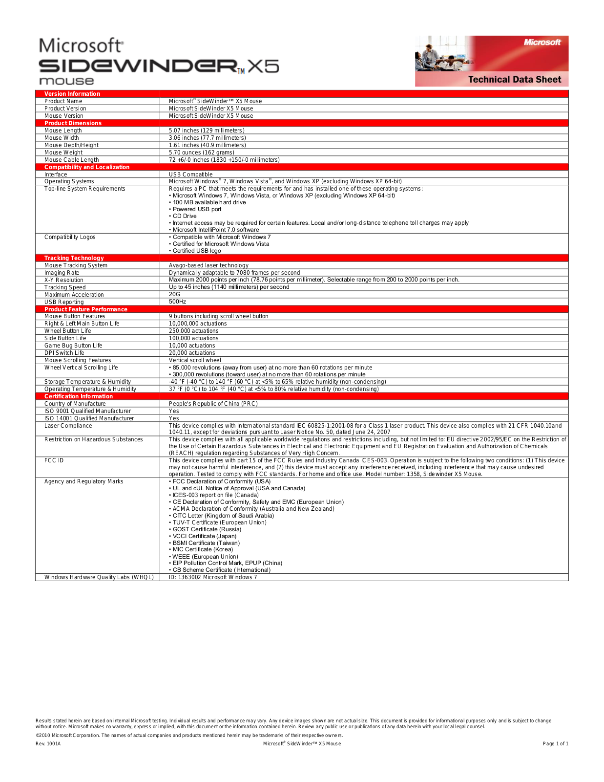 Microsoft SIDEWINDER X5 MOUSE DATASHEET