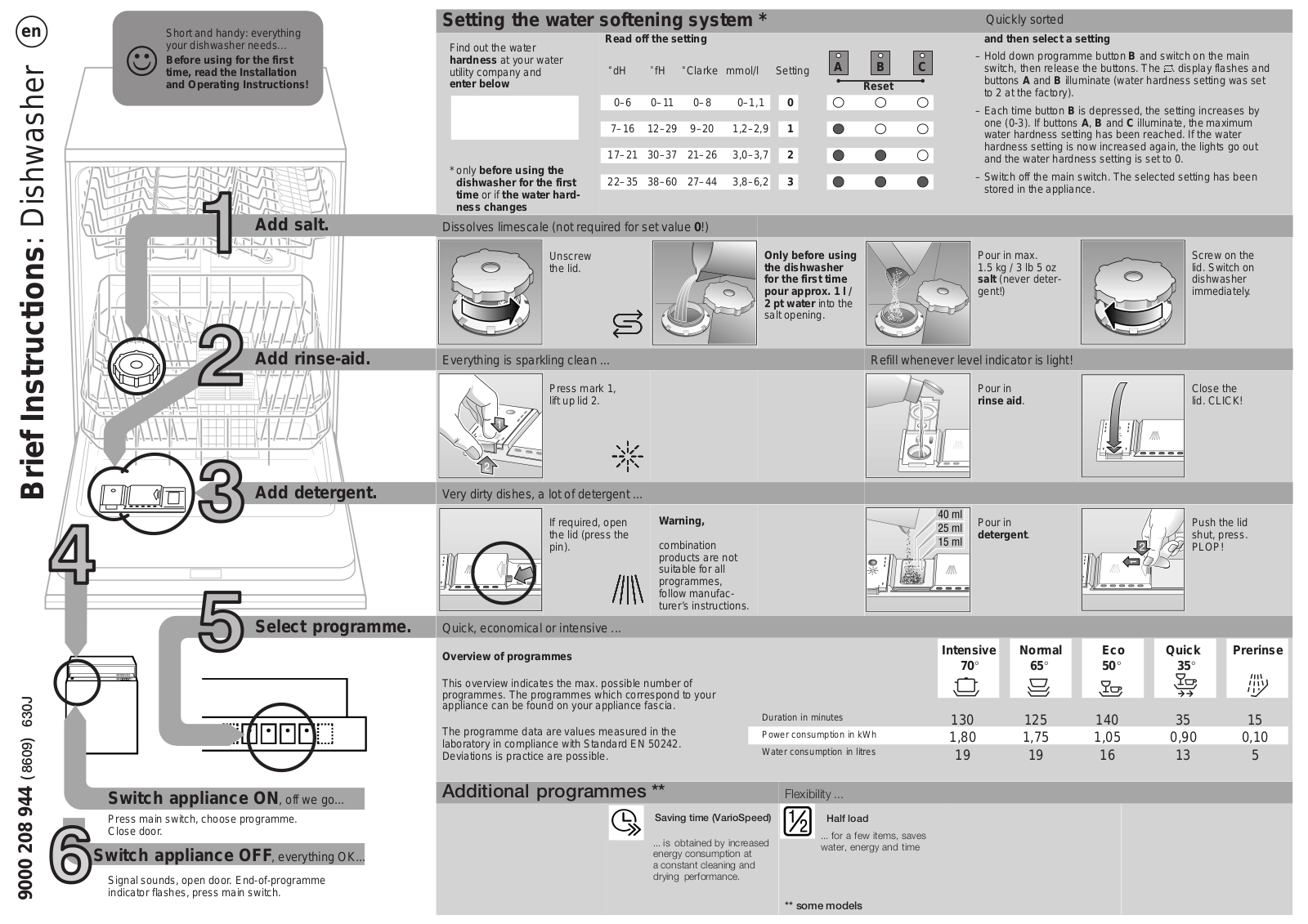 Balay 3VH343ND User Manual