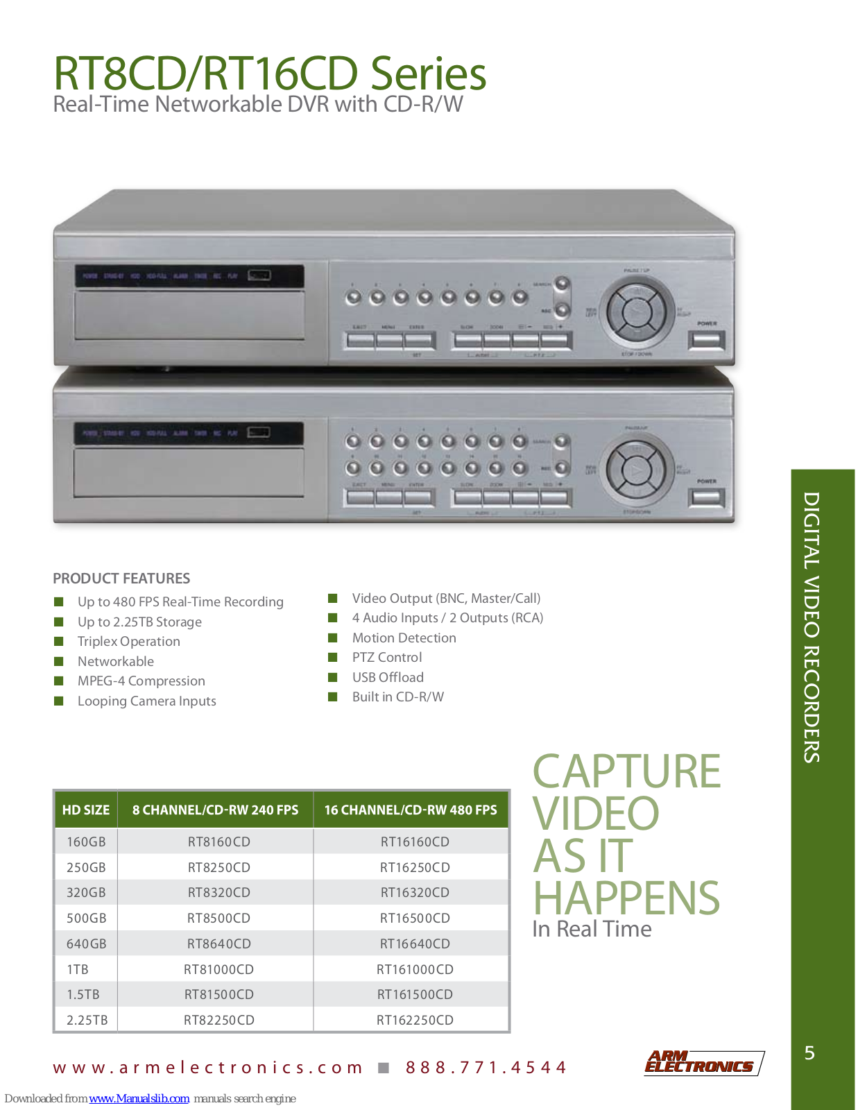 Arm Electronics RT16250CD, RT161500CD, RT16160CD, RT162250CD, RT16320CD Specifications