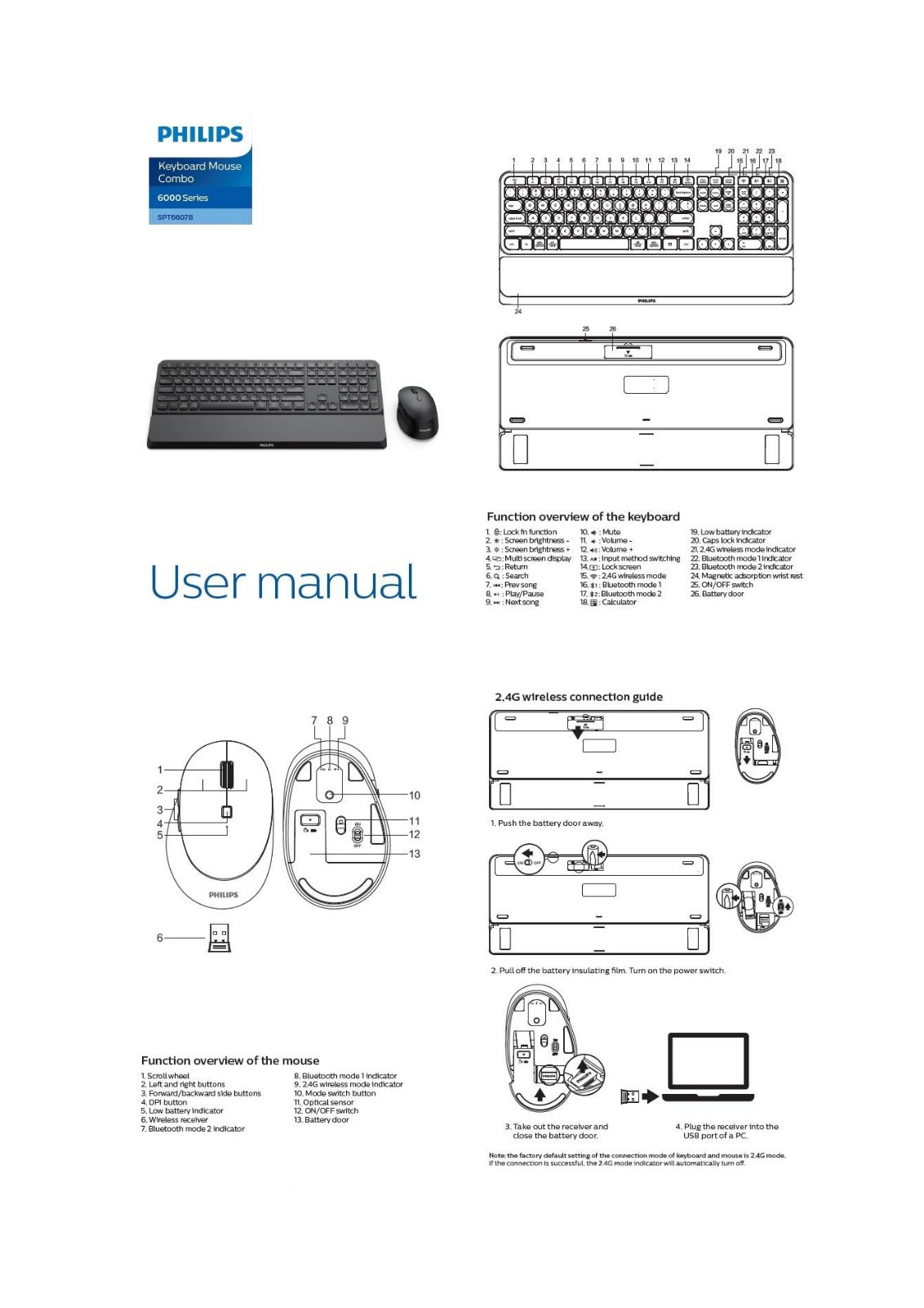 PHILIPS SPT6607B User guide - ManualMachine.com