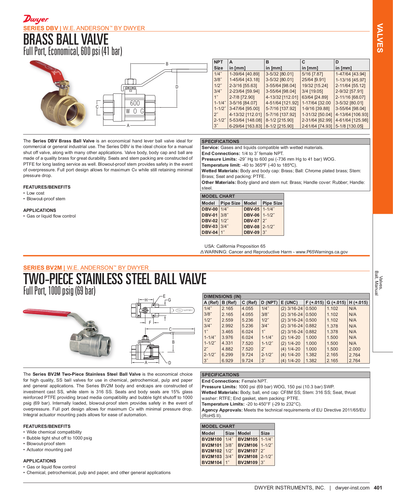 Dwyer Instruments SERIES DBV Catalog Page