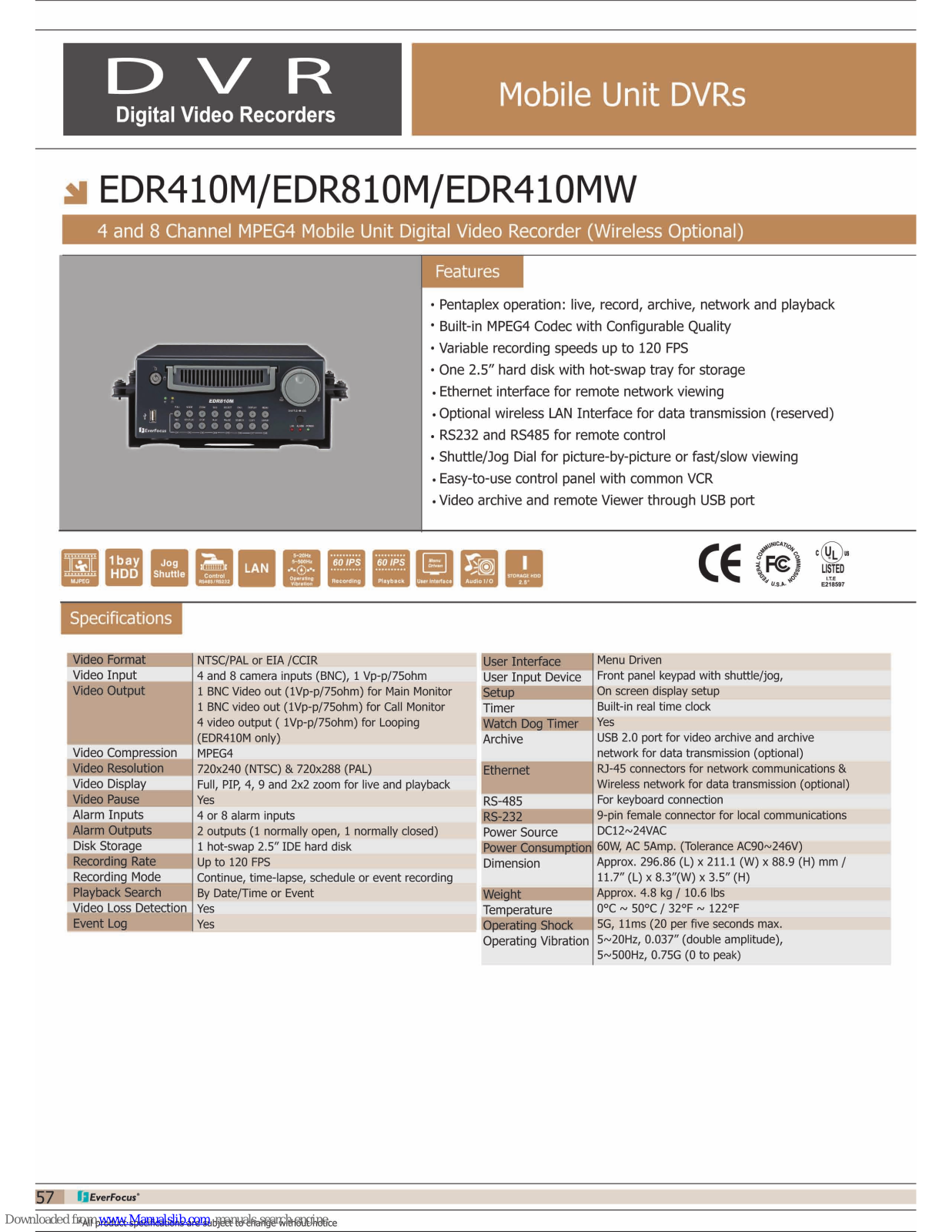 EverFocus EDR410M, EDR410MW, EDR810M, EDR410M/60, EDR410M/120 Specifications