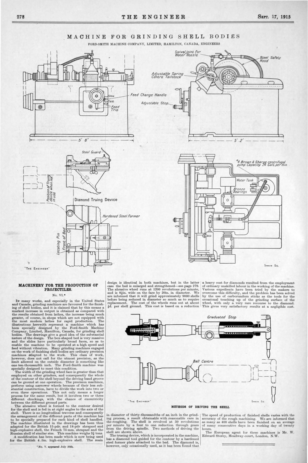 Ford-Smith Machine Machine for grinding shell bodies Sanders/Grinders - ManualMachine.com