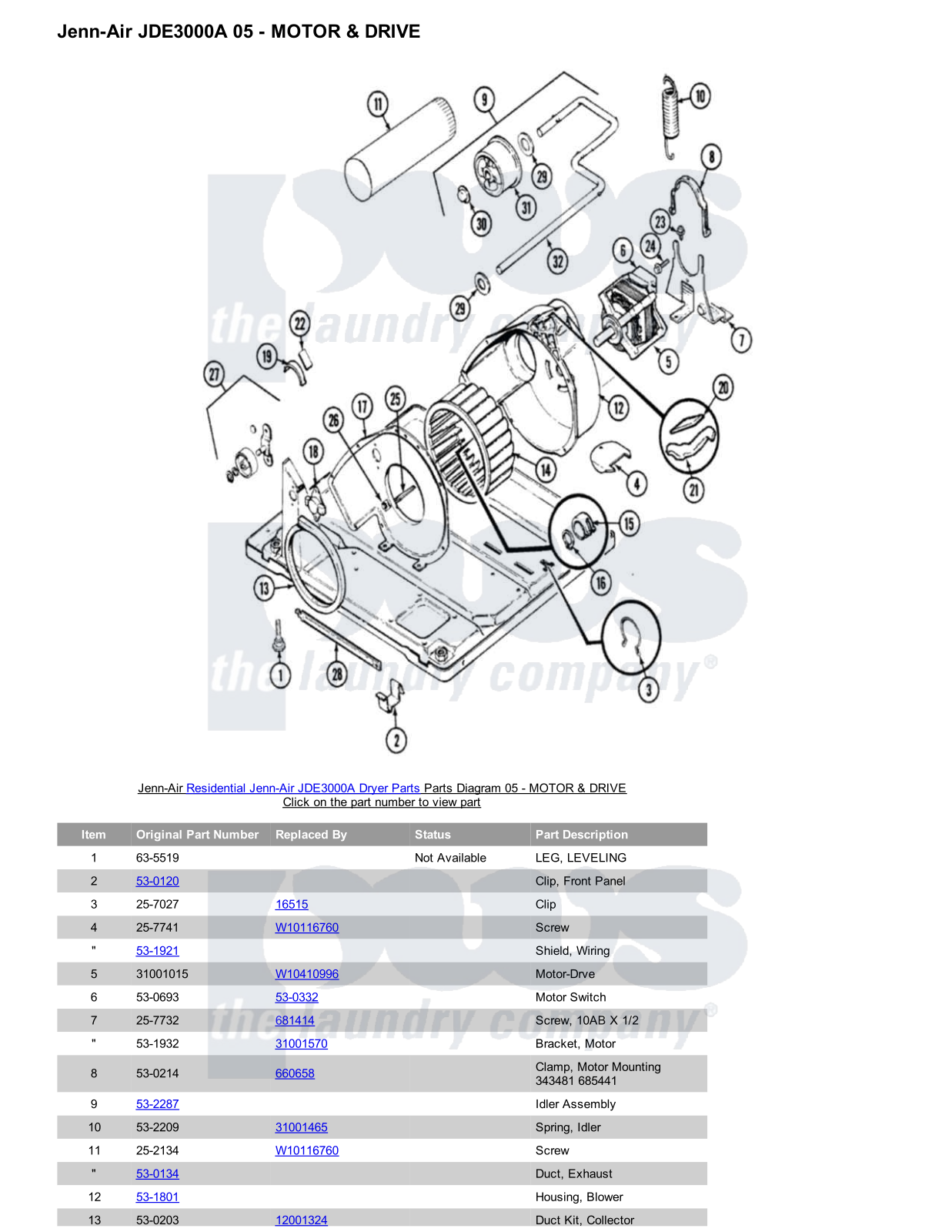 Jenn-Air JDE3000A Parts Diagram