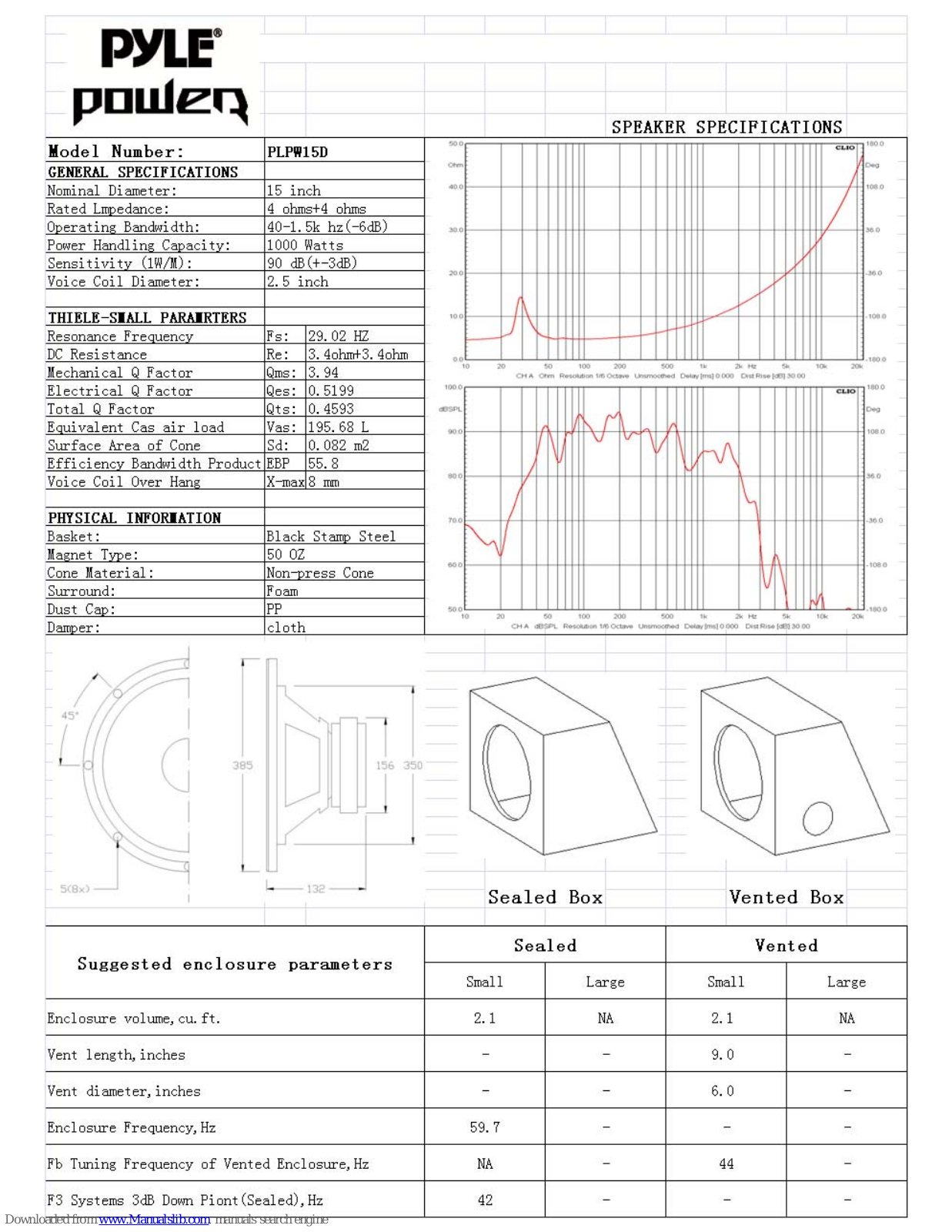 Pyle PLPW15D User Manual - ManualMachine.com