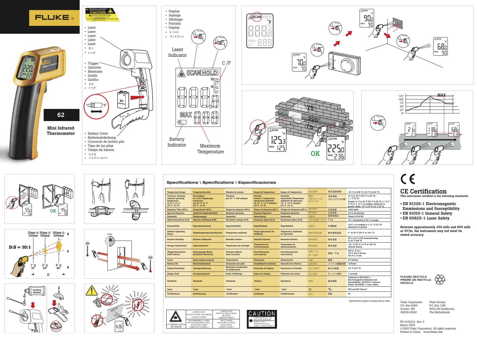 Fluke 62 Operating Manual