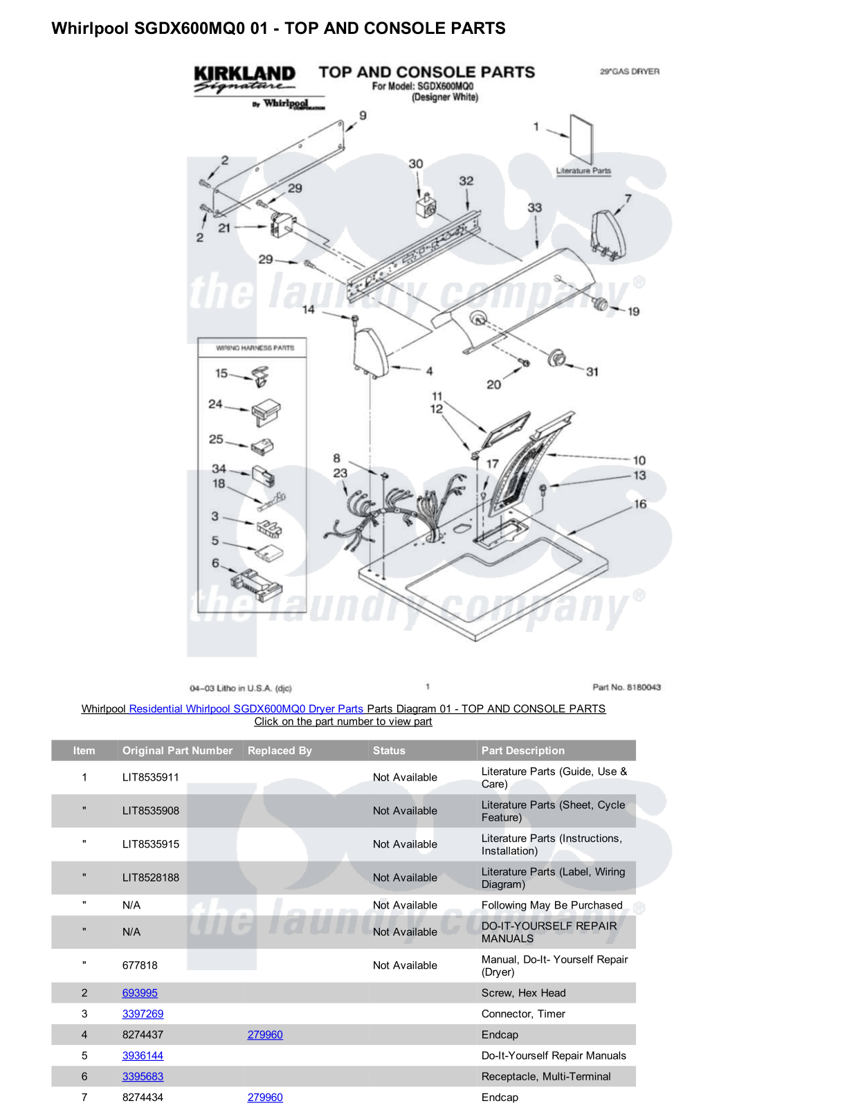 Whirlpool SGDX600MQ0 Parts Diagram