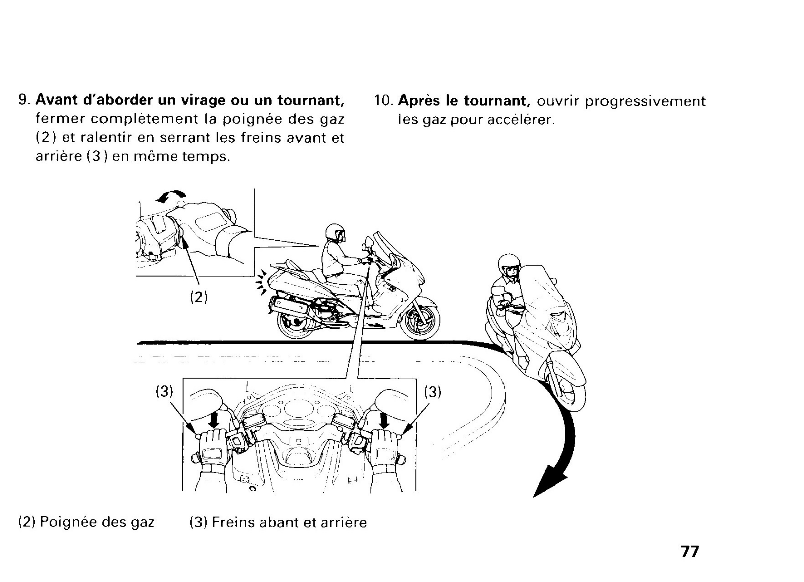 HONDA FJS400 User Manual