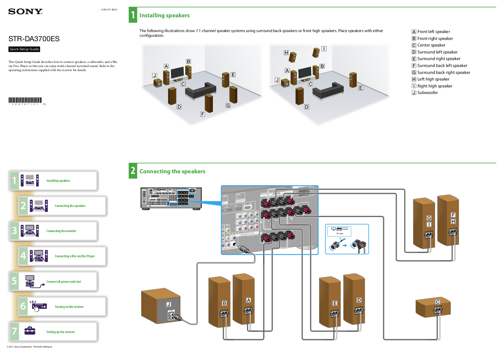 Sony STR-DA3700ES Quick Setup Guide