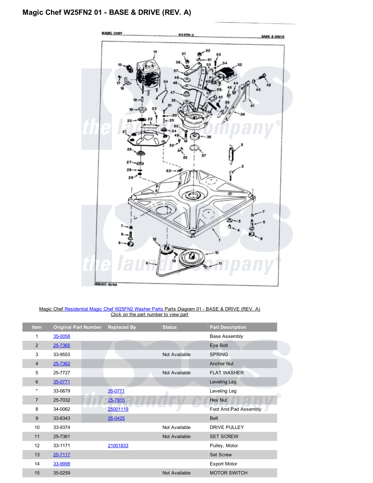 Magic Chef W25FN2 Parts Diagram