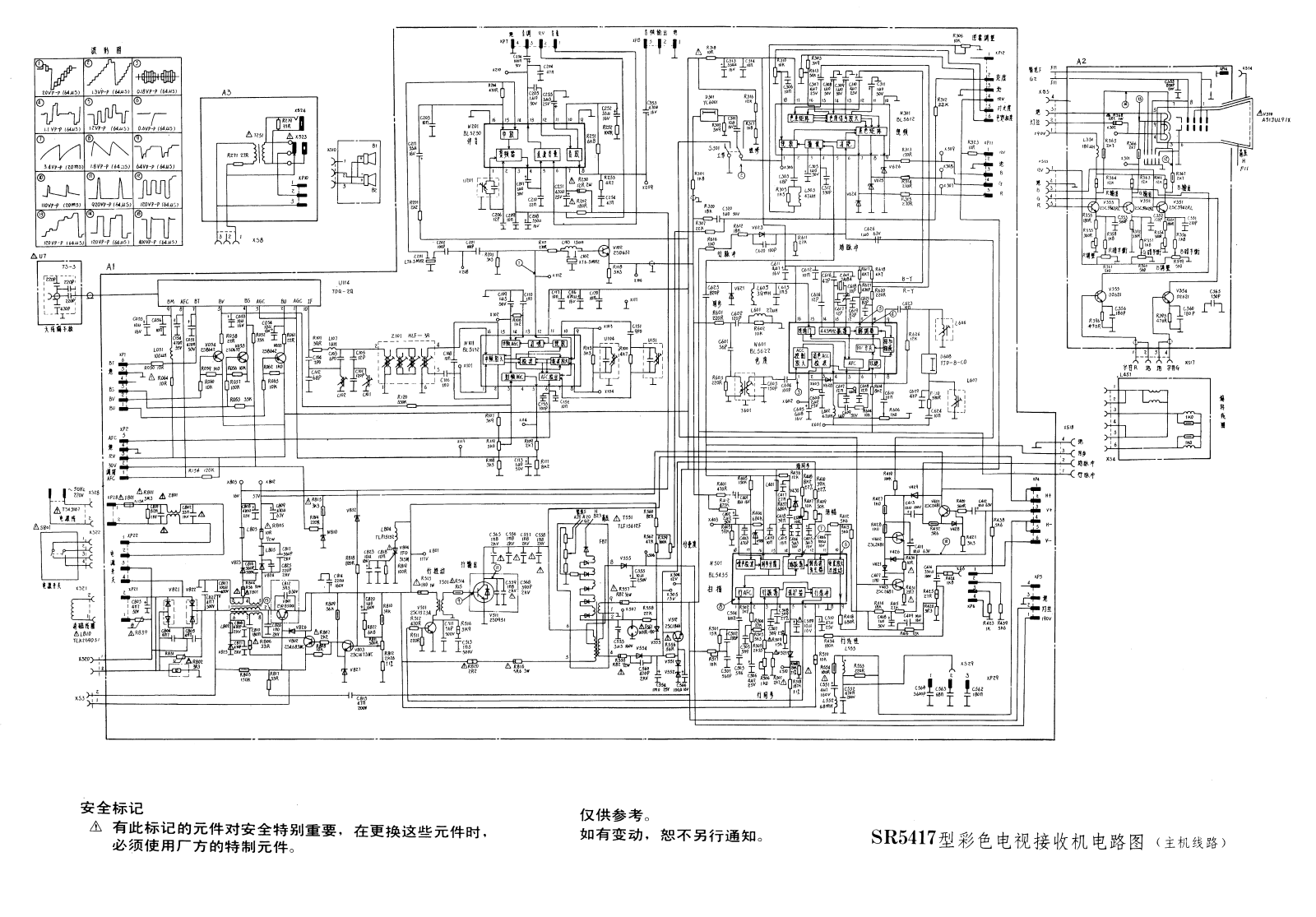 Hisense SR5417 Schematic