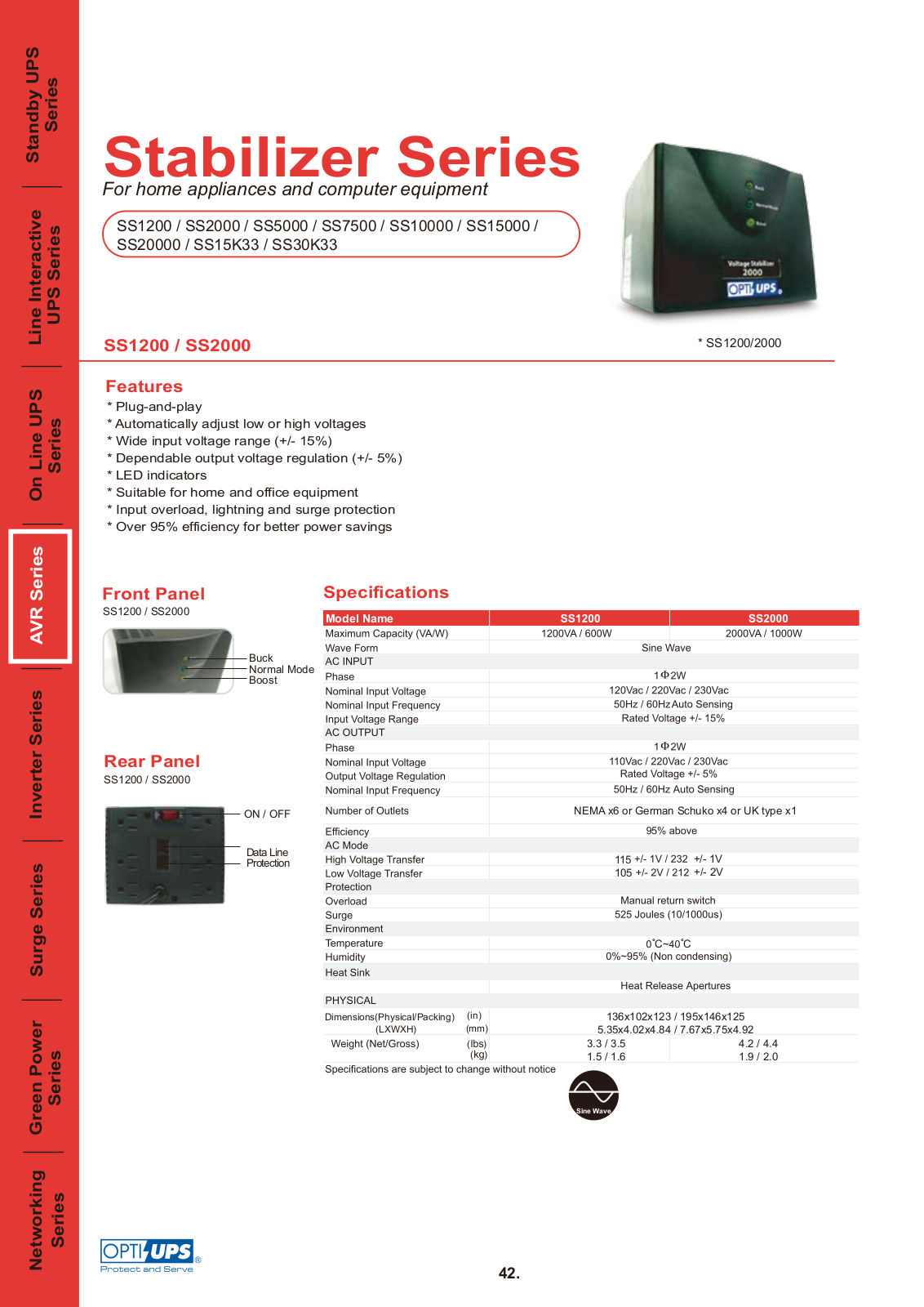 OPTI-UPS SS2000, SS1200, SS30K33, SS7500, SS15K33 User Manual - ManualMachine.com