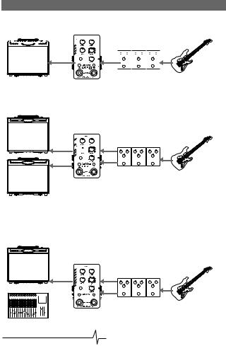 Mooer Groove Loop X2 User manual