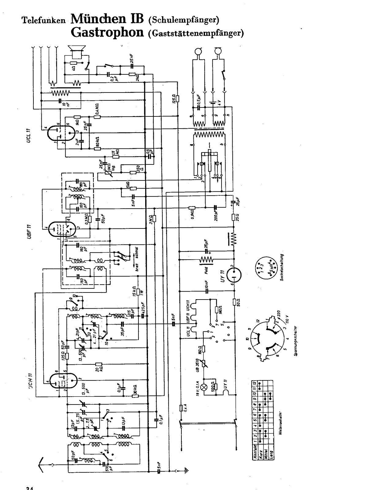 Telefunken München IB, Gastrophon Cirquit Diagram