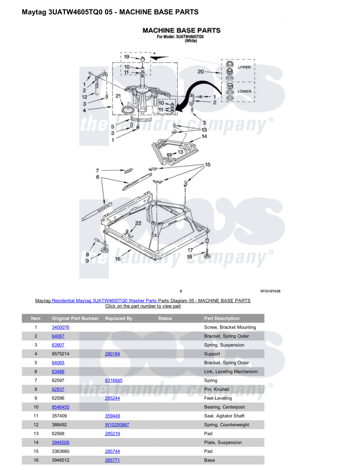 Maytag 3UATW4605TQ0 Parts Diagram