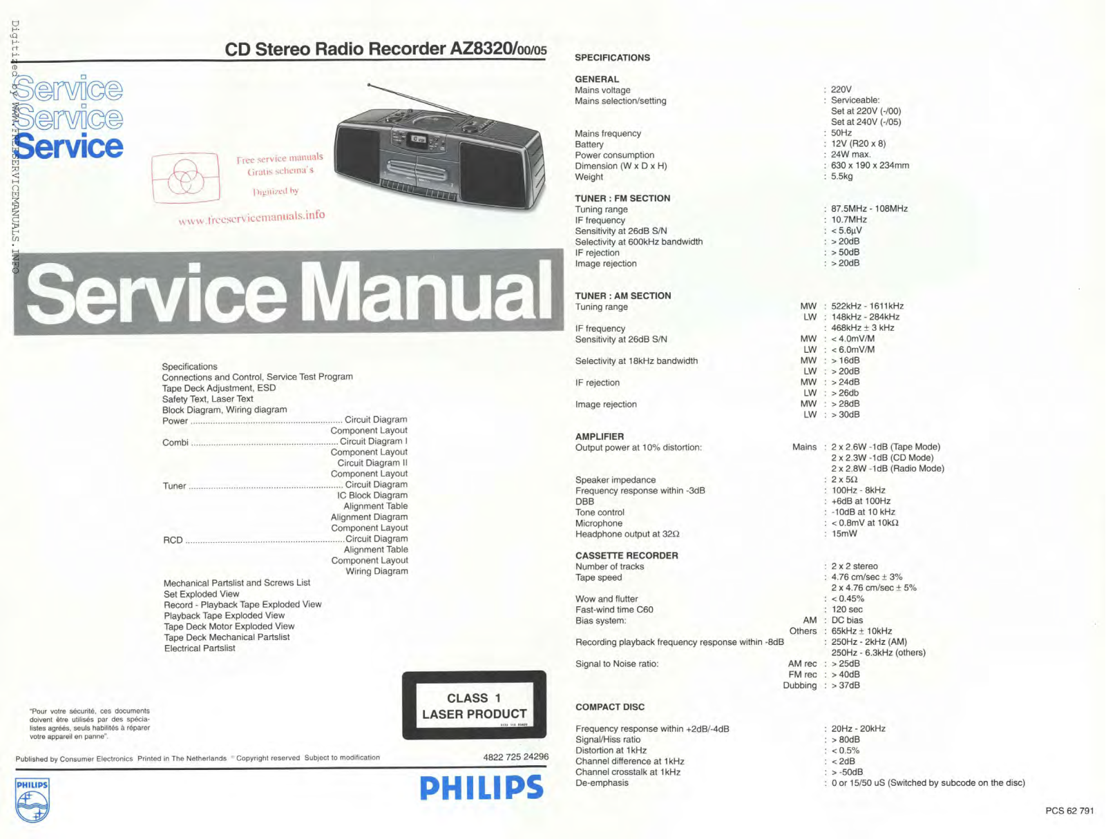 Philips AZ8320 Schematic