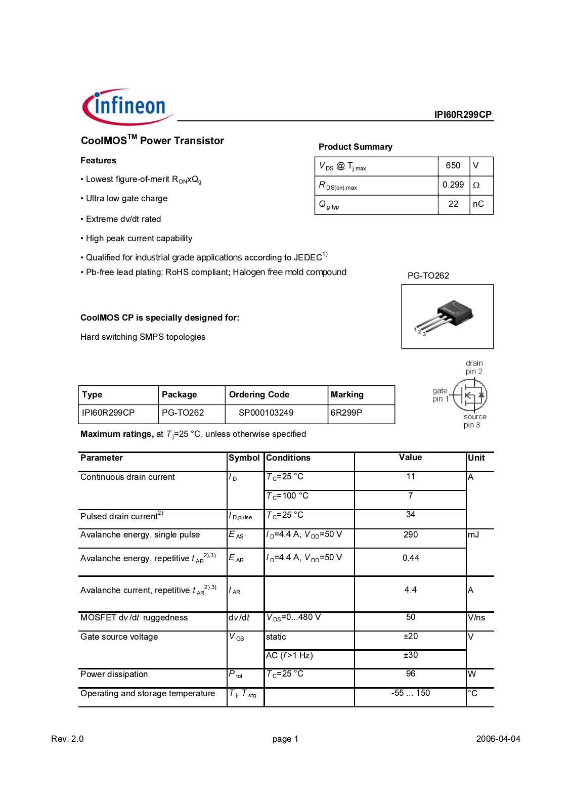 Datasheet ipi60r299cp_rev2.0 Datasheet - ManualMachine.com