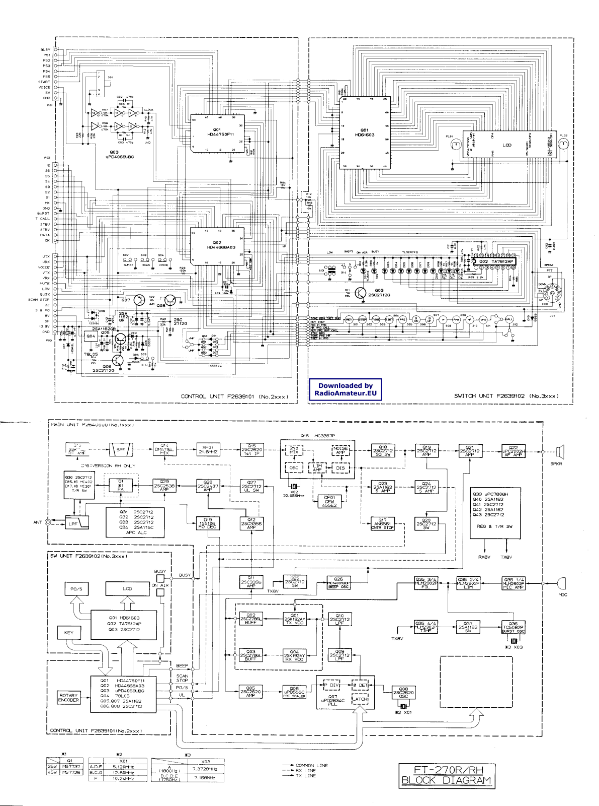 Yaesu FT270 Schematic