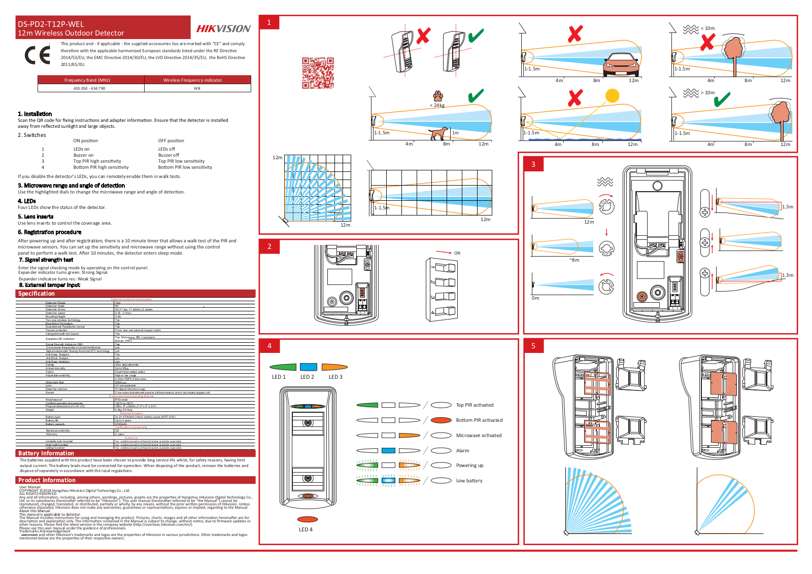 Hangzhou Hikvision Digital Technology D0301202 User Manual