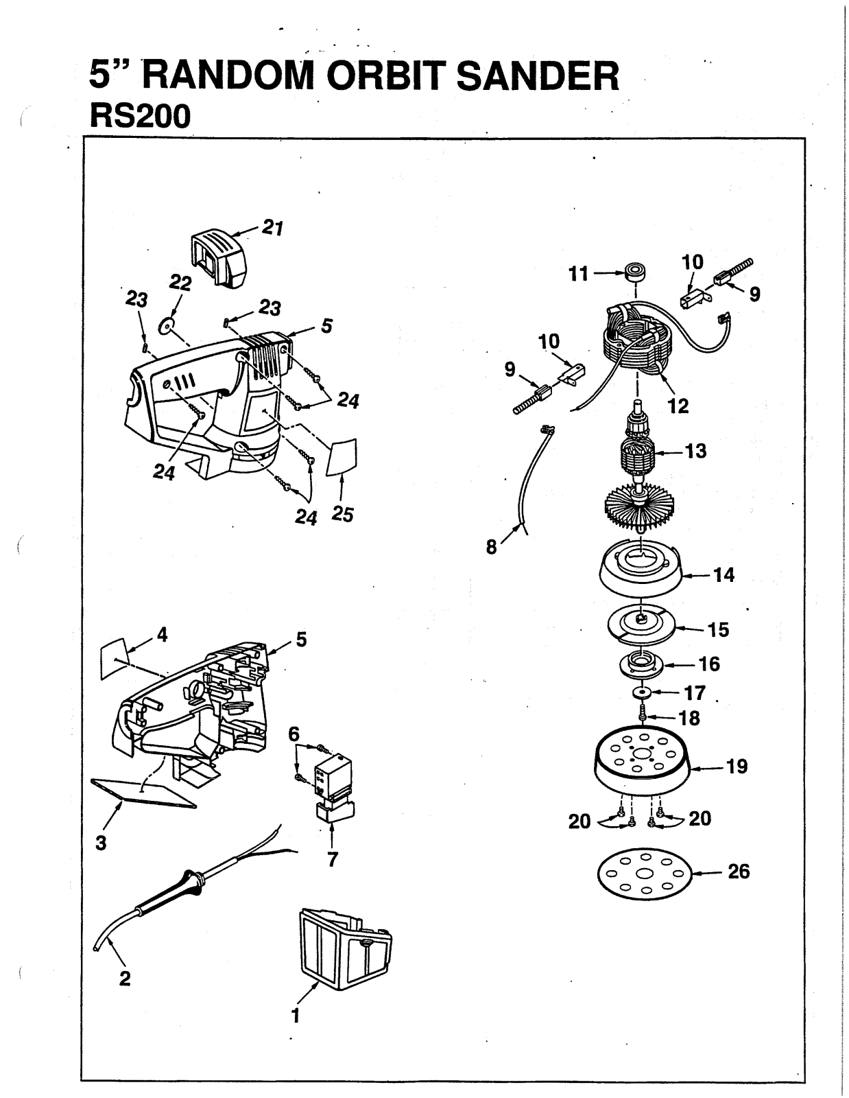 Ryobi RS200 User Manual